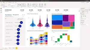 Aprenda Power BI